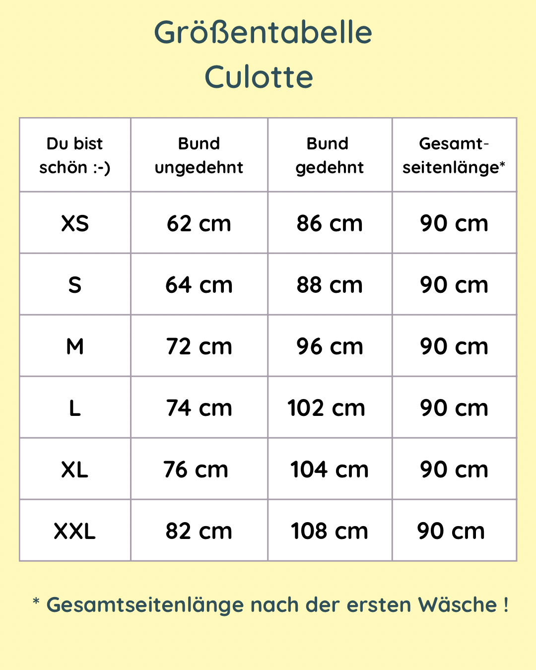 Groessentabelle Culotte barnbux